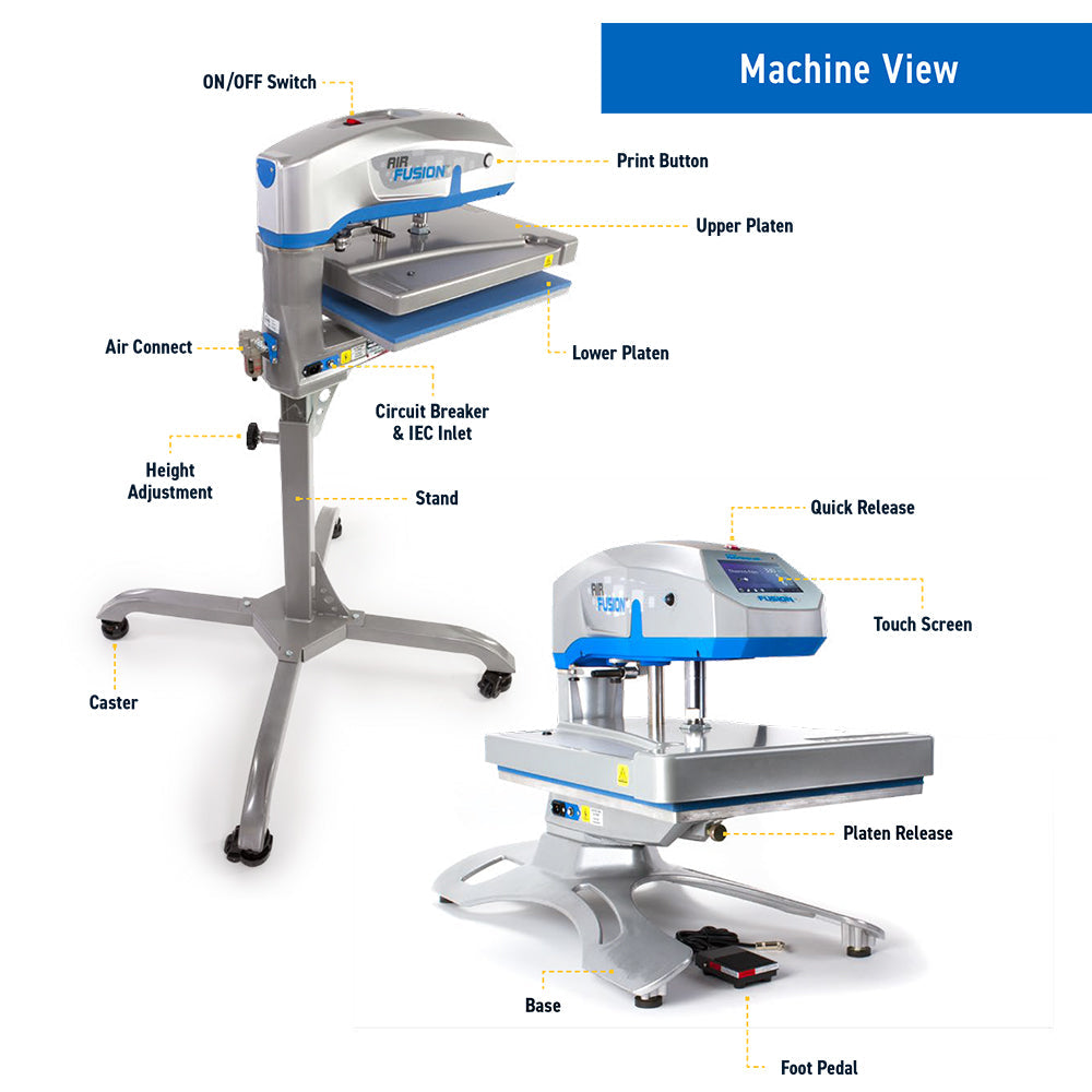 XRF Air Fusion IQ